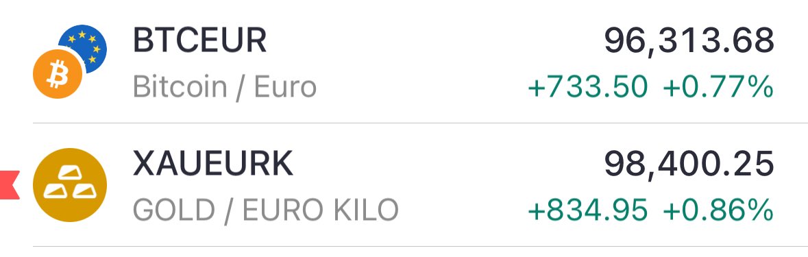 BitcoinTaproot's tweet image. They are so close.