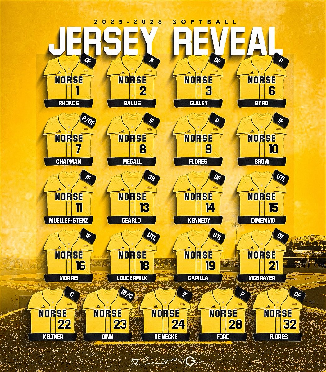 Meet the 2026 squad 🙌