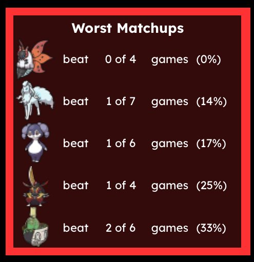 SlowHomie tweet media