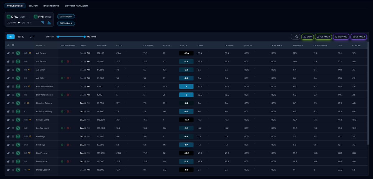 CompoundEdges's tweet image. 🏈 NFL is officially live at Compounding Edges 🏈
We couldn’t be more excited to finally launch this. It’s been months of building, testing, and refining to get it right.
This marks a big step forward for us, and we’re thrilled to roll it out just in time for the NFL season.…