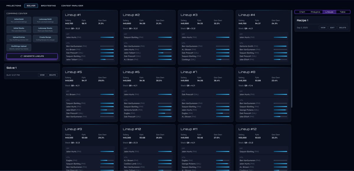 CompoundEdges's tweet image. 🏈 NFL is officially live at Compounding Edges 🏈
We couldn’t be more excited to finally launch this. It’s been months of building, testing, and refining to get it right.
This marks a big step forward for us, and we’re thrilled to roll it out just in time for the NFL season.…