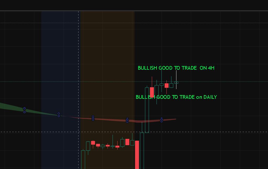 benjune's tweet photo. I've gotten some feedback on the @tradingview  version of the Ben_Don't Trade, specifically cleaning up the banners.  Well I think I did a bang up job.  

Get yours at https://t.co/TzwYKAQn5d https://t.co/SBJP8VChKl