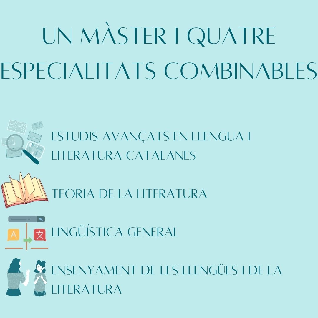 Departament de Filologia Catalana (UIB) tweet media