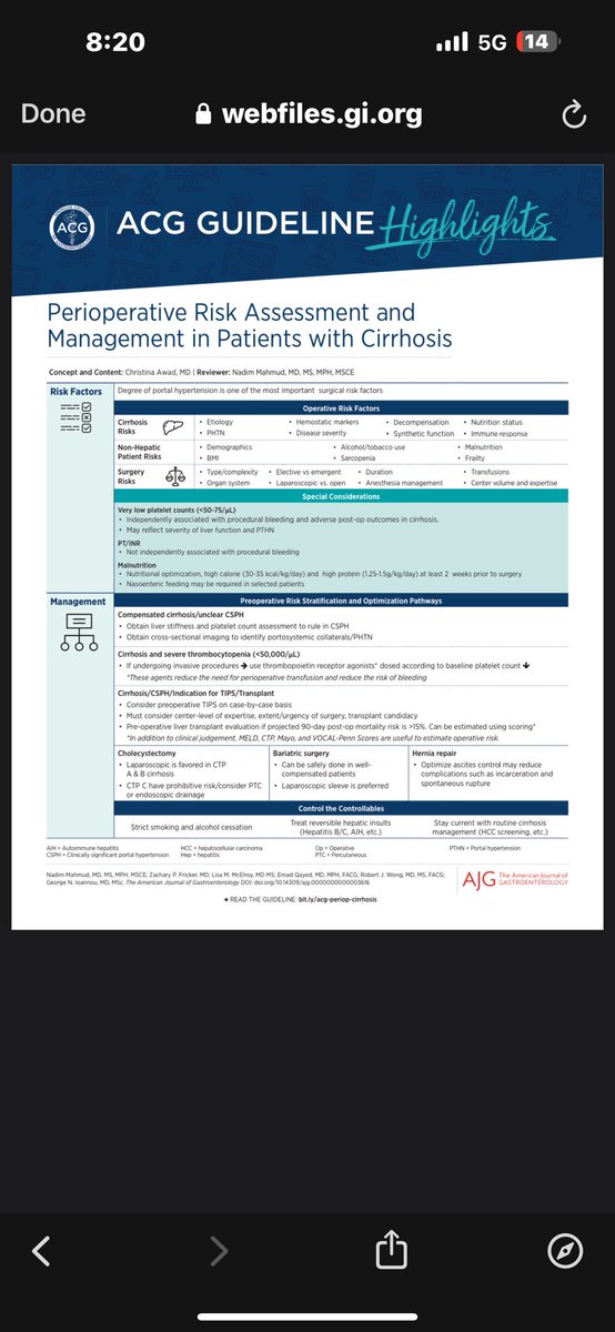 ACG guidelines in Perioperative Risk Assessment and Management in Patients with Cirrhosis💡

Full article:

journals.lww.com/ajg/fulltext/2…
