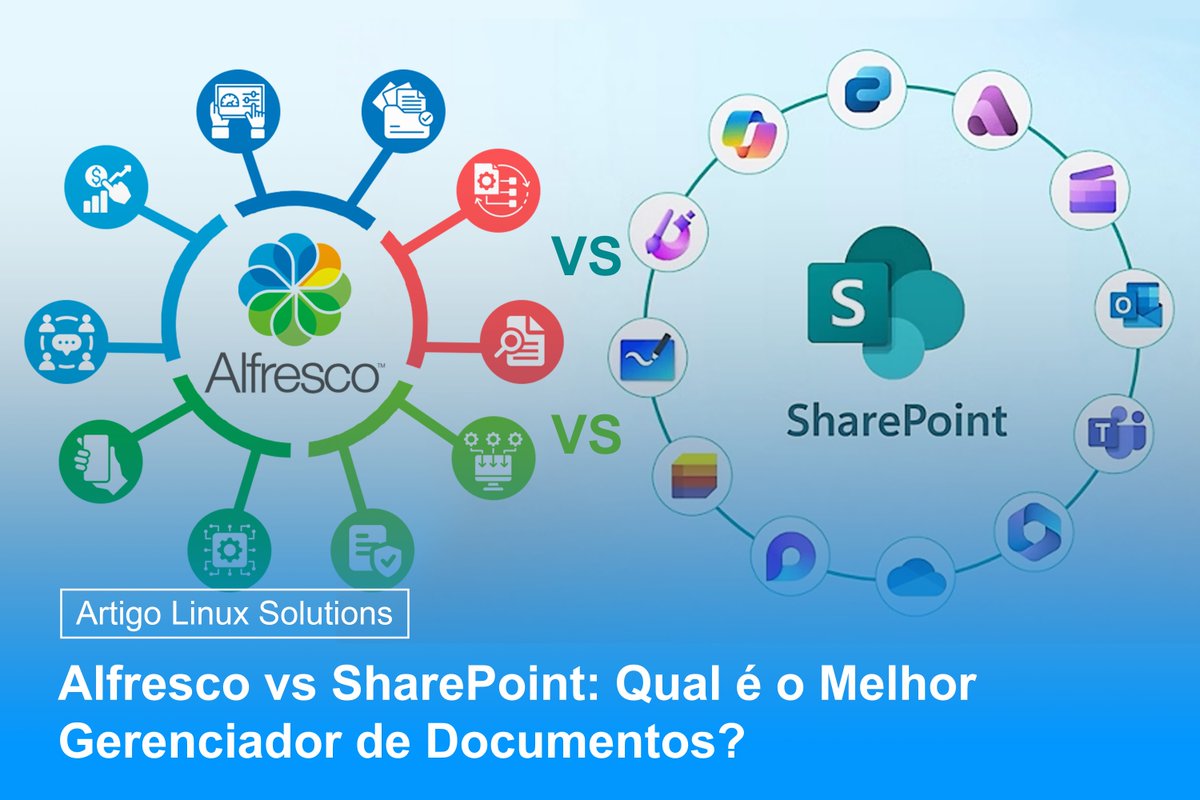 linuxsolutions's tweet image. Alfresco vs SharePoint: Qual é o Melhor Gerenciador de Documentos? dlvr.it/TMs3h0