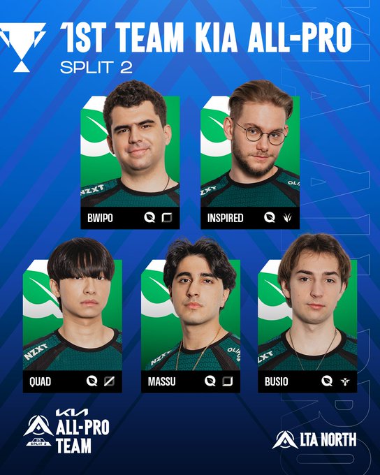 Andrew Barton (@andyyybarton) on Twitter photo 