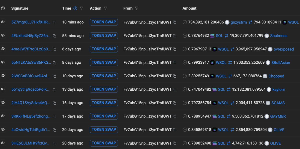 PumpFun streaming highlights