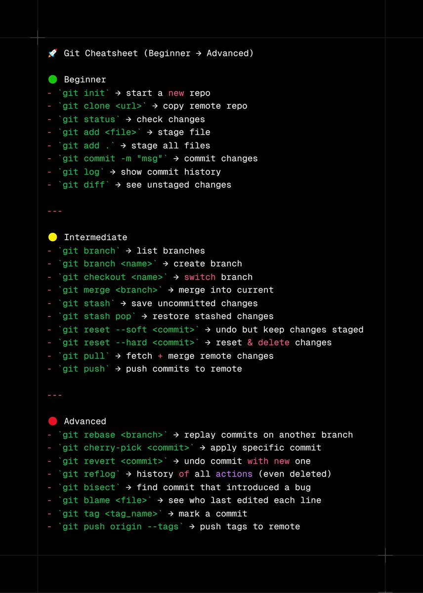 codersdesk's tweet image. Git cheatsheet to master git