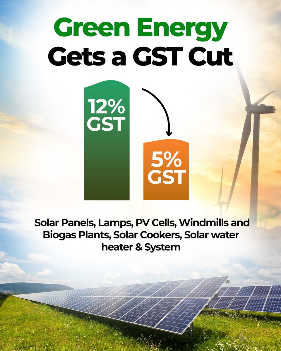 Powering a sustainable India! 🌳💡 

Green energy products get a GST cut from 12% to 5%. This includes solar panels, windmills, and more, making eco-friendly solutions more accessible. #NextGenGST