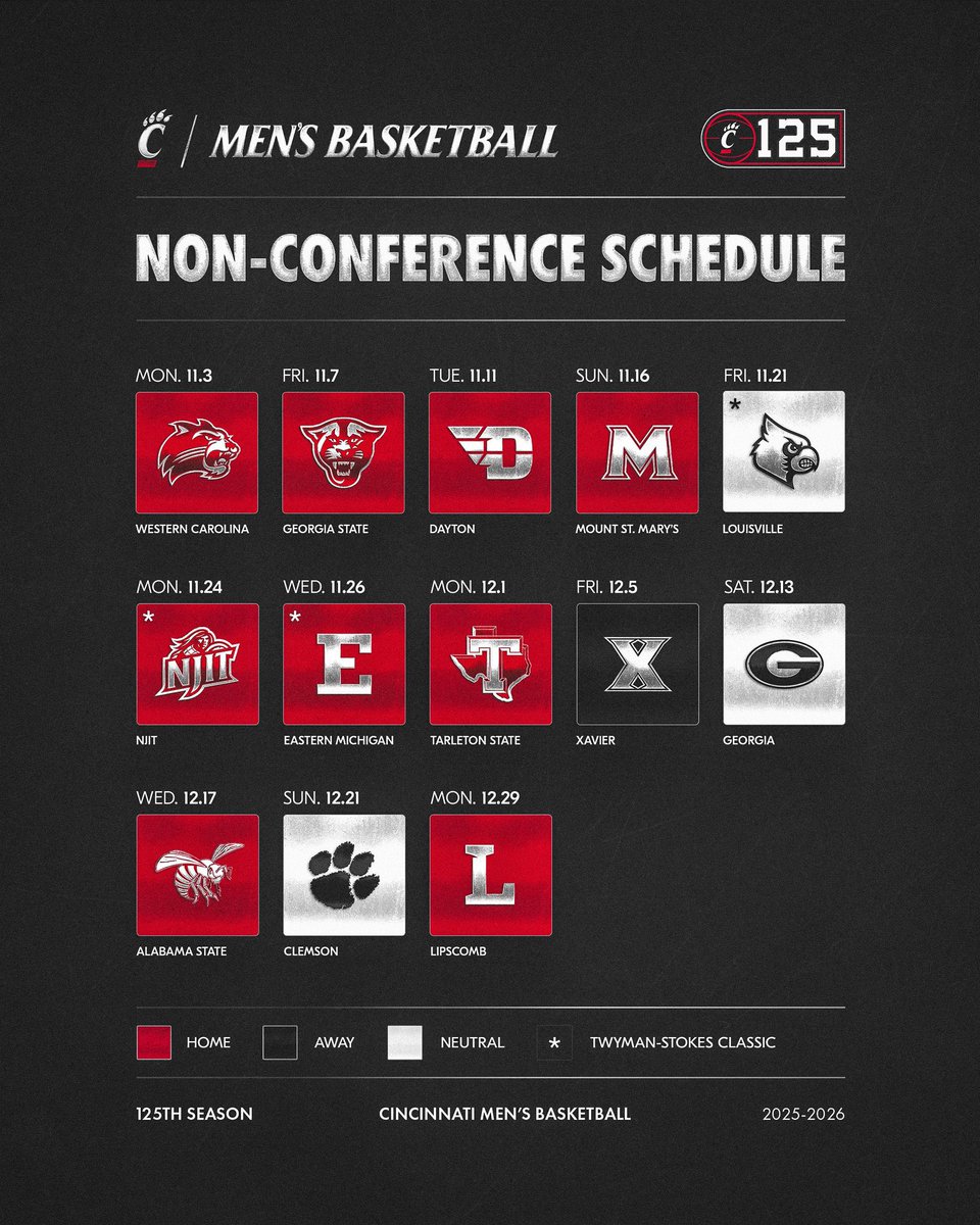 JonRothstein's tweet image. Cincinnati has released its non-conference schedule for the 2025-26 season.