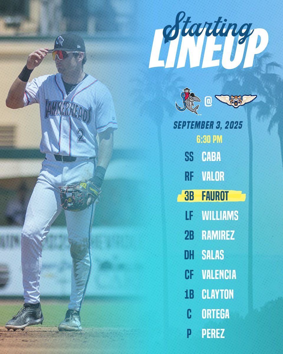 Lining up in Lakeland🦈

🆚 Lakeland Flying Tigers
⏰ 6:30 PM
🏟️ Joker Marchant Stadium