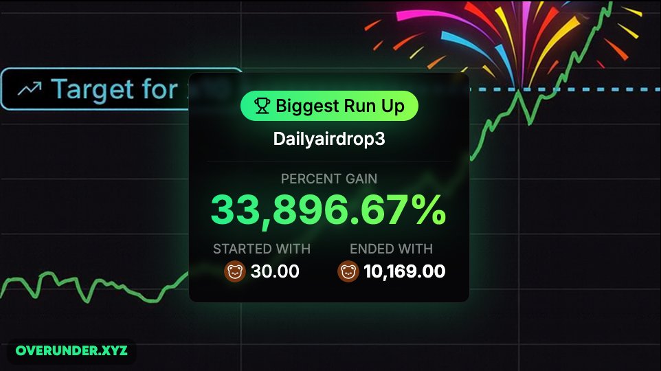 OverUnder tweet media