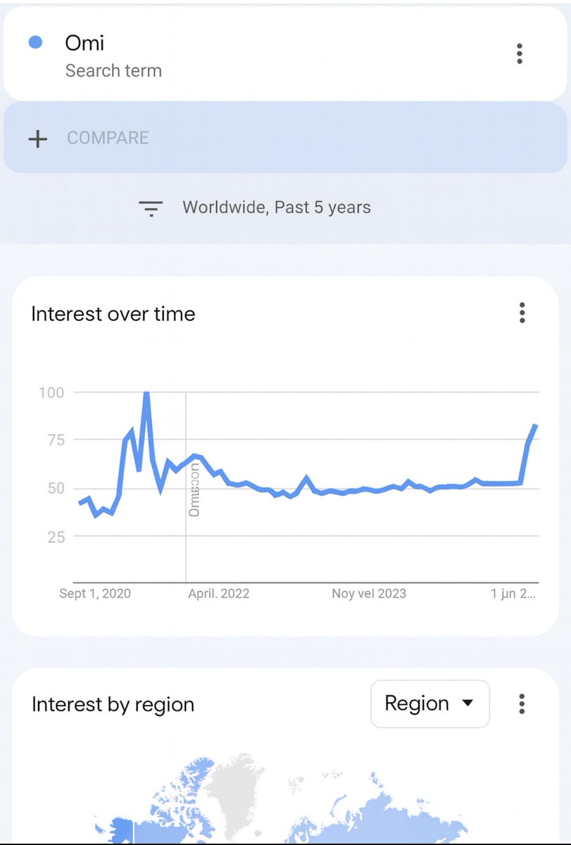 🚨 BREAKING NEWS 🚨

Google trends is heating 🔥 up for the search of $OMI ⭕️🔥🚀🪐

We are going so much higher then 2021, it will blow 💨 your socks 🧦 off……..🏆✅

⭕️ <a href="/ecomi_/">ECOMI | $OMI ⭕️</a>  
🟣 <a href="/StackRworld/">StackR</a> ®️
🟢 <a href="/RobinhoodApp/">Robinhood</a> 
🔵 <a href="/coinbase/">Coinbase 🛡️</a> 
🟦 <a href="/base/">Base</a> 
🔶 <a href="/BinanceWallet/">Binance Wallet</a> 

💚 <a href="/veve_comics/">VeVe Comics</a>