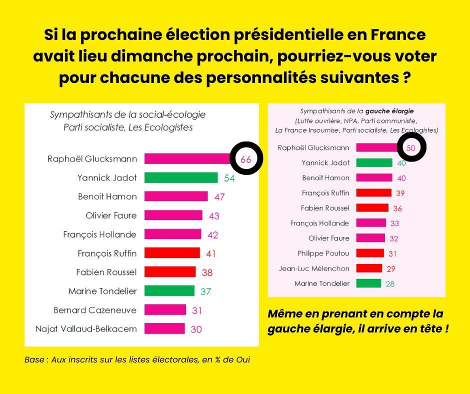 Quentin Lagallarde (@qlagallarde) on Twitter photo 