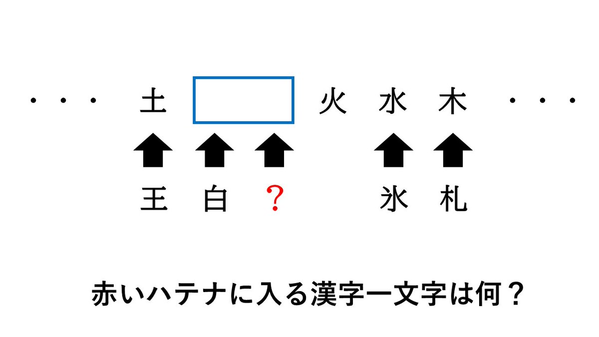 コージ@ComeCozy on X