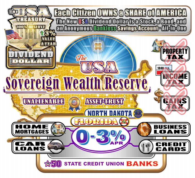 💫 The US Debt Clock right once again! 💫

- NO Property Tax
- NO Income Tax
- NO Capital Gains Tax

Are you paying attention? It is all about to happen! It is all about to happen. The whole system is about to change right before our very eyes. #KWYH