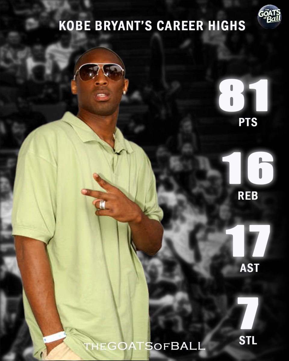 TheGOATSofball's tweet image. The last player to lead the league in points and be named 1st team all-defense. He also did it four times. 

The only player to win back to back championships without a teammate named to the NBA's top 75 list. 

Only player in the history of the NBA to score at least 600 points