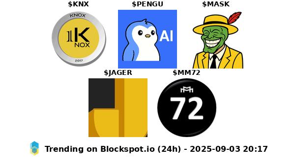 Trending coins on Blockspot based on page views in the last 24h:
1 Knox Coin $KNX
2 PENGU AI $PENGU - @penguaigo
3 THE MASK COIN $MASK ✅ - @themaskcoinmask
4 Jager Hunter $JAGER - @jager_bsc
5 MM72 $MM72 ✅ - <a href="/MM72token/">MM72</a>