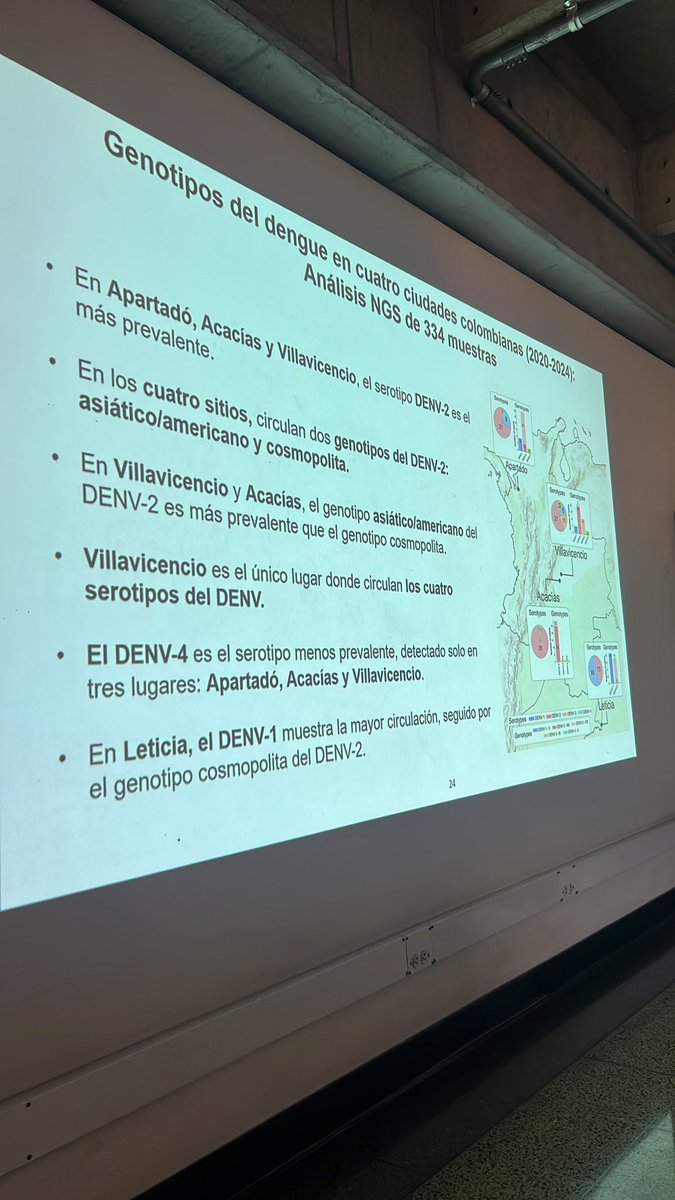 Vacunar contra #Dengue en Colombia ? Takeda o Butantan ? Queda la duda de la utilidad clínica, esto basado en la circulación activa de serotipos 3 y 4 (una deuda histórica de estas vacunas).
