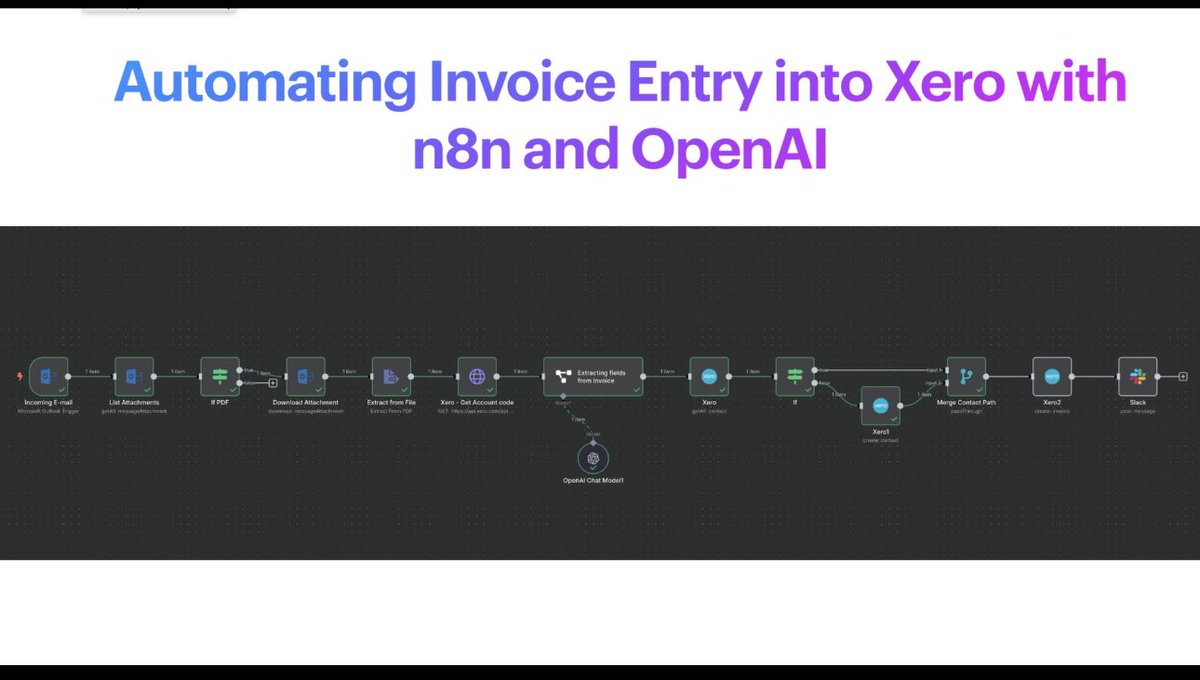 Struggling with invoice entry errors or wasted admin hours in Xero?

Recently, I worked with a client’s accounts team to tackle this head-on. They were keying in every vendor invoice from email - slow, error-prone, and draining bandwidth.

Here’s our solution (delivered via