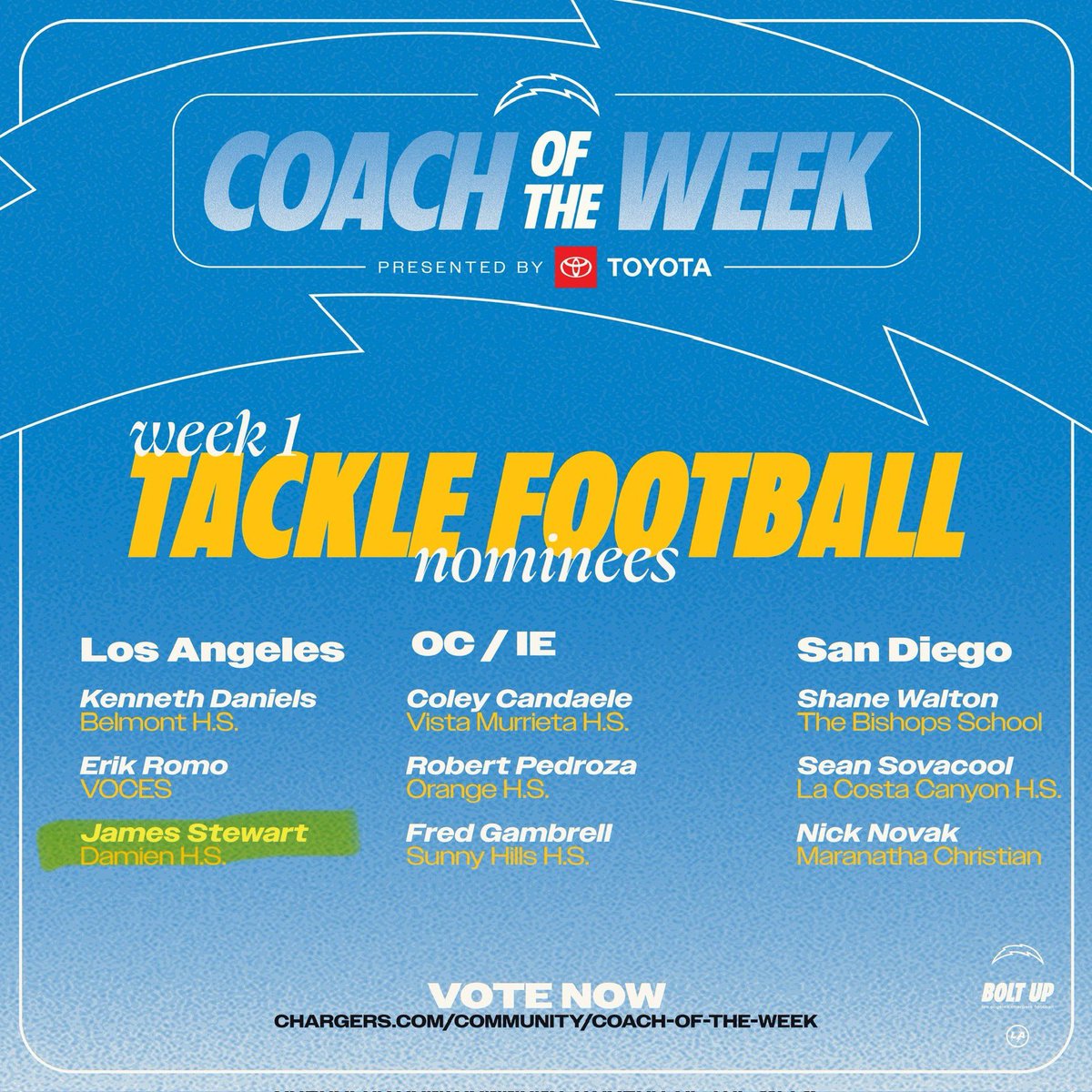 Spartan Family! 

Our leader <a href="/JStew8/">James Stewart</a> has been nominated as The Coach of the Week, presented by the Chargers! 

Please follow the link below to vote for Coach Stew! 

#SpartanUp <a href="/chargers/">Los Angeles Chargers</a> <a href="/ChargersCR/">Chargers Community</a> 

chrg.rs/cotw