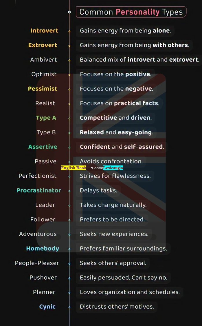 Personality adjectives in English! Which one are you? #English
