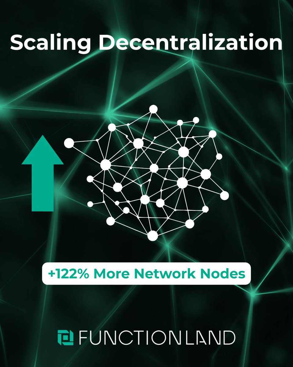 functionland's tweet image. Decentralization at scale 🌐 Network nodes surged +122%, powering real-world utility in decentralized storage &amp;amp; AI.
🧩🚀
#DePIN #FulaTech #DecentralizedCloud