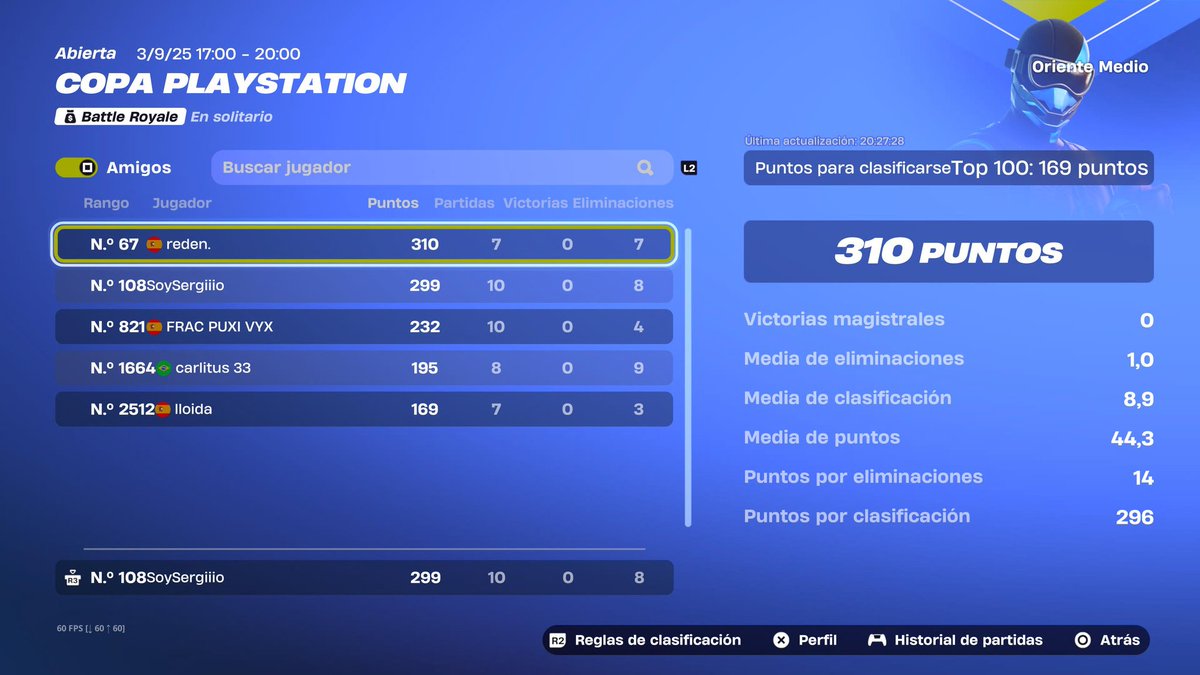 my bad i guess🥲
no qual porque tengo el mando roto