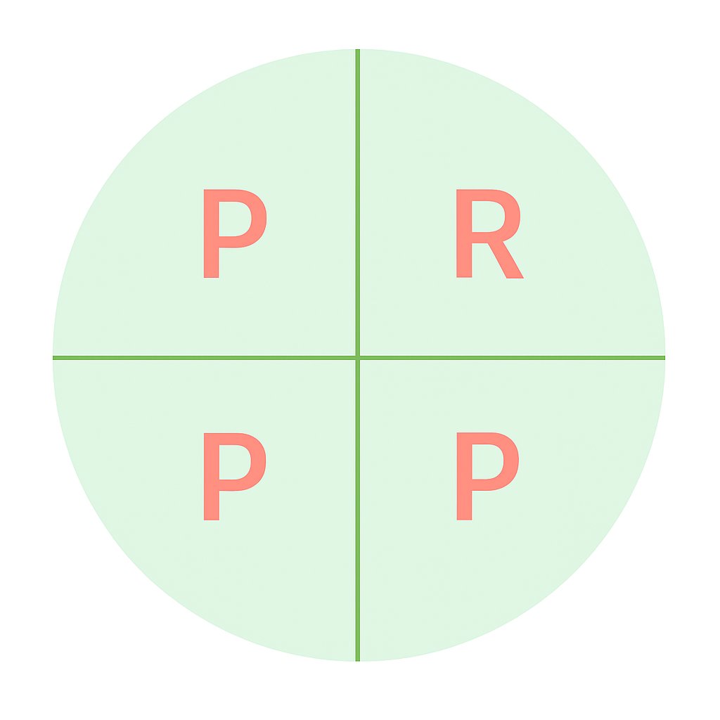 💡 Expression of Interest: Perceive, Recall, Plan &amp; Perform (PRPP) Assessment &amp; Intervention Course – March 2026, London.

For Occupational Therapists looking to deepen their clinical impact.

Full info: linkedin.com/feed/update/ur…