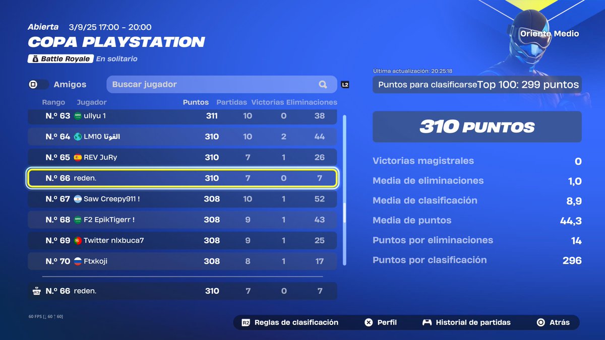 Quealed ME PlayStation Cup Finals 🇸🇦

<a href="/LLOIDA_/">LLOIDA</a> <a href="/sergiooooo2034/">SoySergiiio</a> <a href="/CarlosE20565195/">Carlos Escoto</a>