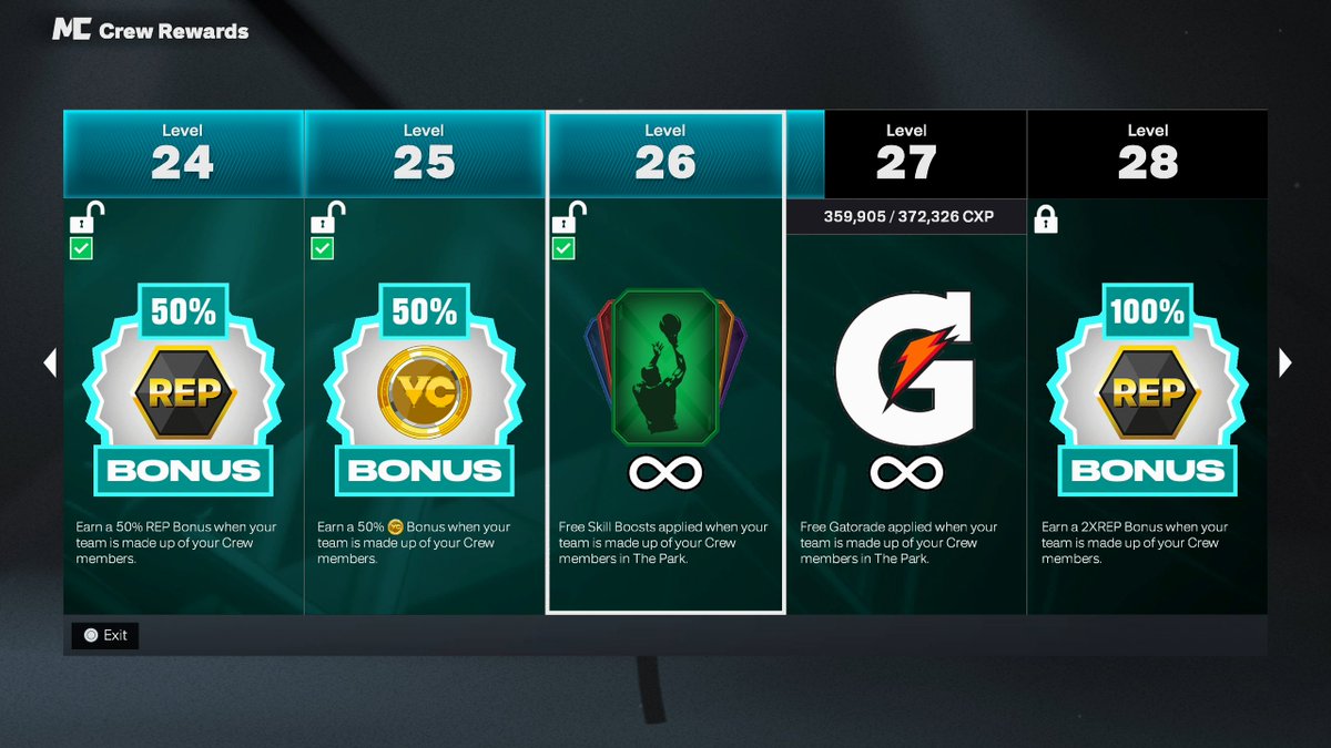 Crew REwards is one of those features that has to be a staple in 2K now. Not wasting VC on skill boost and gatorade is so clutch. The cap breakers are even better.