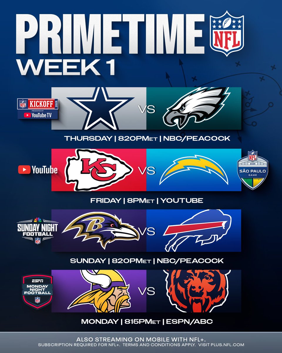 NFL's tweet image. Your Week 1 primetime lineup 😏