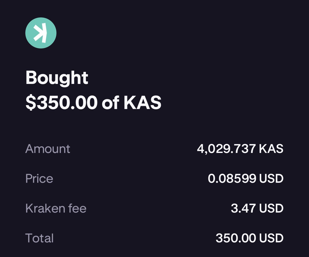 Another day, another addition to the bag.