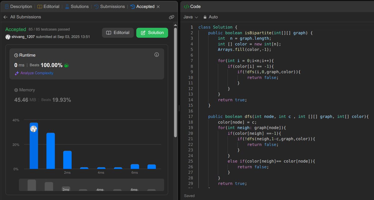 Shivang141204's tweet photo. π
3 Sept 2025
β
Solved:
π Number of Islands on LeetCode
π Number of Distinct Islands through storing the previous positions in a set
πΉ Bipartite Graph through DFS
π Cycle Detection in Directed Graph (DFS)
#100DaysOfCode #LeetCode #DSA #GraphAlgorithms #Java https://t.co/29dGAA5YVY