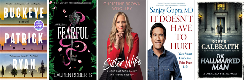 This week the Sterling Heights Public Library has 199 new books.  New items include Buckeye and Fearful. wowbrary.org/nu.aspx?p=1421…