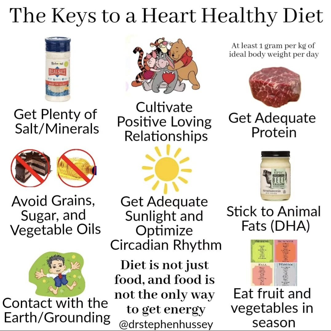 Due to the fact that cholesterol was blamed for heart disease and the fact that cholesterol can be found in food, the conversation about how to prevent heart disease has been dominated by diet. While diet is important, their are many more important things to consider when trying