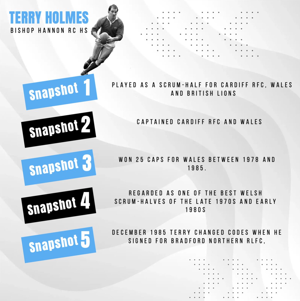 RygbiCaerdydd's tweet photo. Meet the first star of our weekly Alumni Spotlight! ๐ฆโฌ๏ธ
Terry Holmes, a Cardiff Pathway alumnus and legendary scrum-half, kicks off our series celebrating our alumni.
#CardiffPathway https://t.co/HGe4dSpcXP
