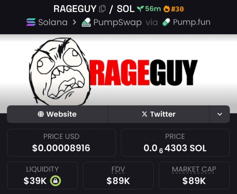 gridalpha0's tweet photo. I dropped $RAGEGUY at $89K Mcap in my alpha TG ๐ฃ๐ฐ
#CryptoFind #EarlyPick #BullRush #AlphaScoop #TokenBlitz #ProfitVibes https://t.co/fAzMVA12HP
