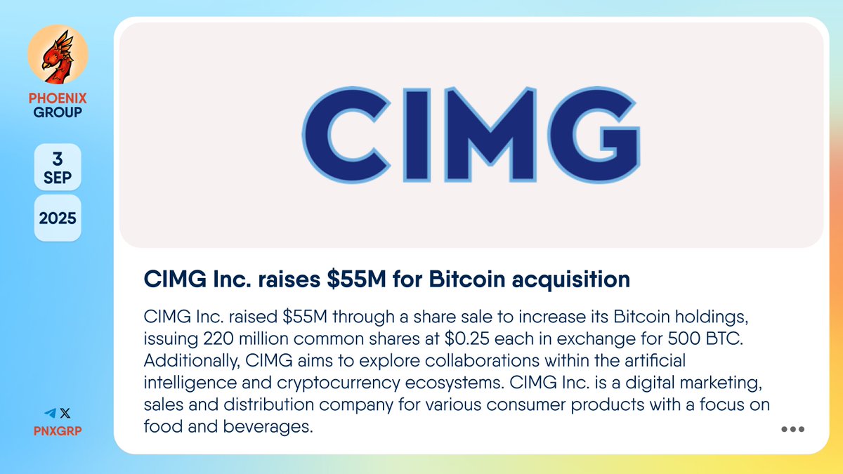 CIMG Inc. raises $55M for Bitcoin acquisition #CIMG raised $55M through a  share sale to increase its #Bitcoin holdings, issuing 220 million common  shares at $0.25 each in exchange for 500 BTC.