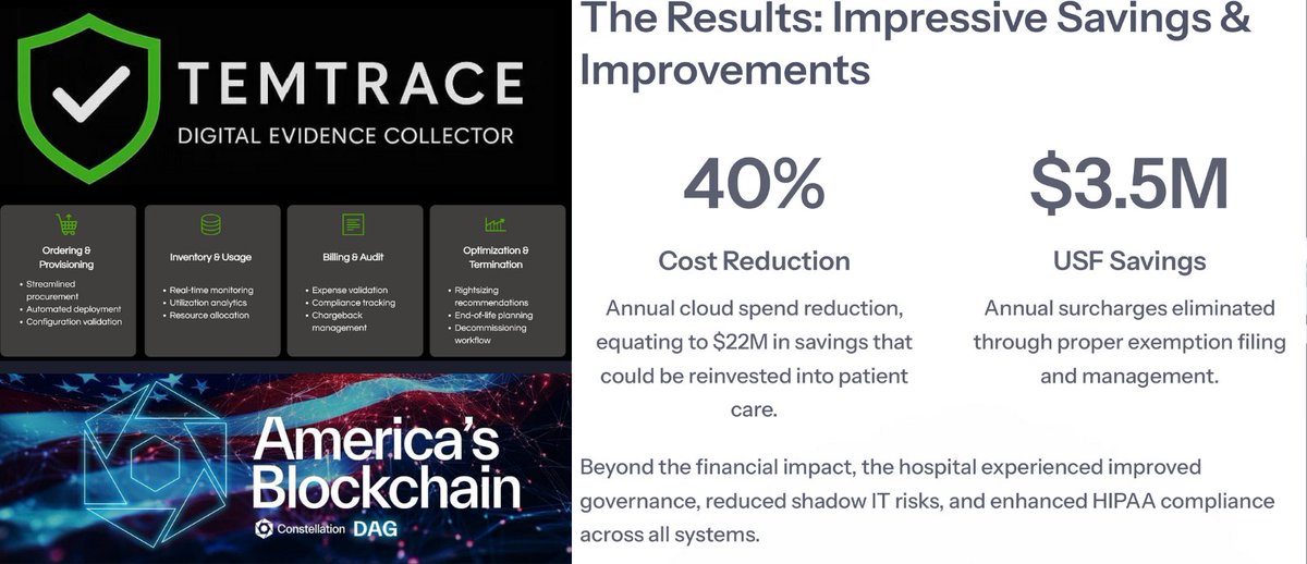Revenue → Snapshots → Burned $DAG

One of the largest hospital systems in the U.S. saved Millions by using <a href="/TEMTRACE2024/">T E M T R A C E</a> 

Digital Evidence will be the largest revenue generator for <a href="/Conste11ation/">Constellation Network</a> 

Digital Evidence Builder Program Early access launch is just two weeks away