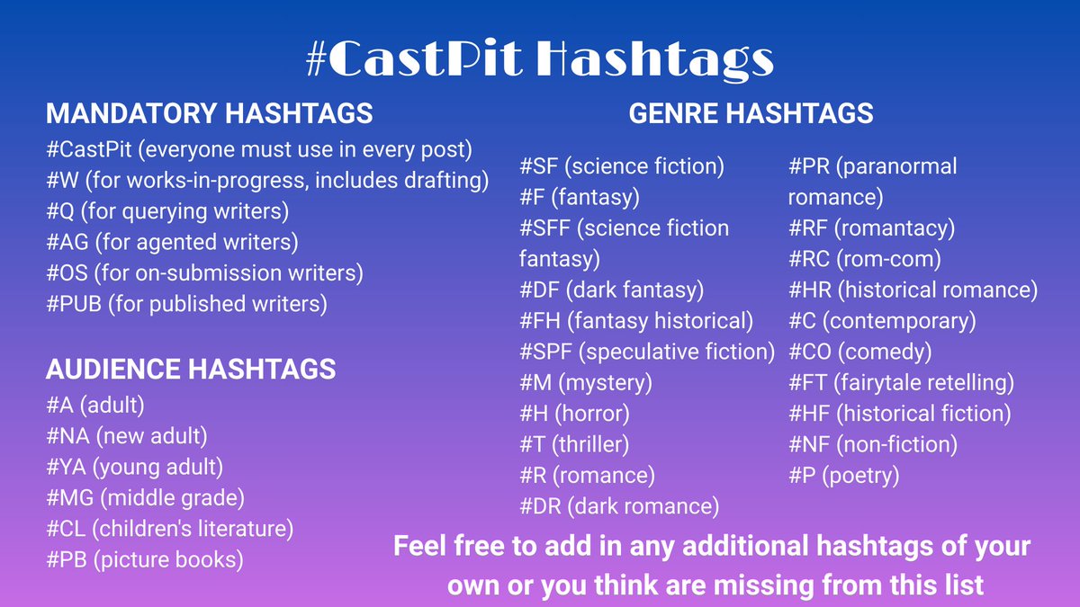 #CastPit tweet media