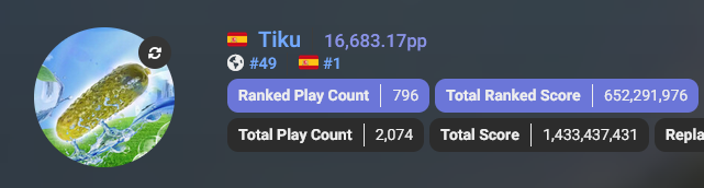 Made it!! Big milestone and more to come, hopefully!