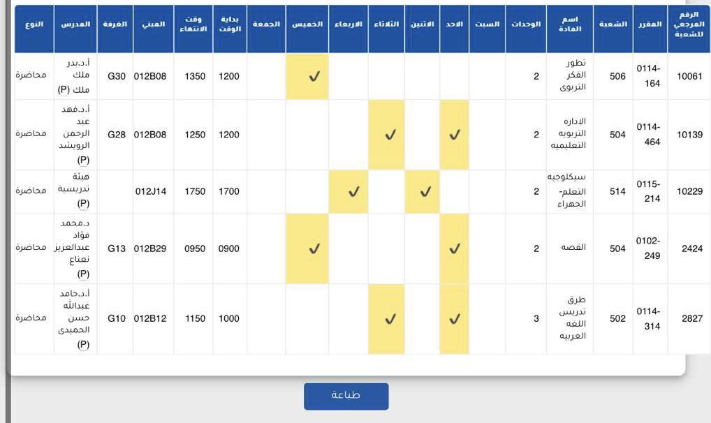 مـن الخـاص | 📮 

• شلونهم ؟