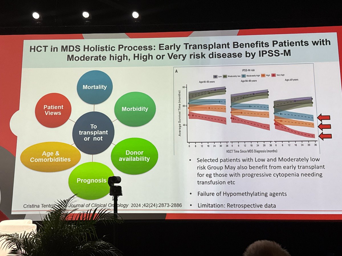 Dr. Chokri Ben Lamine tweet media
