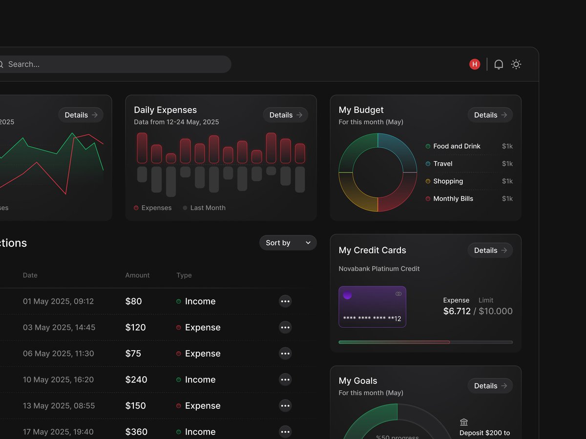 HalilCelik_hc's tweet image. A Finance Dashboard Design