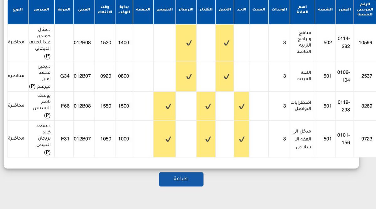مـن الخـاص | 📮 

• شلونهم ؟