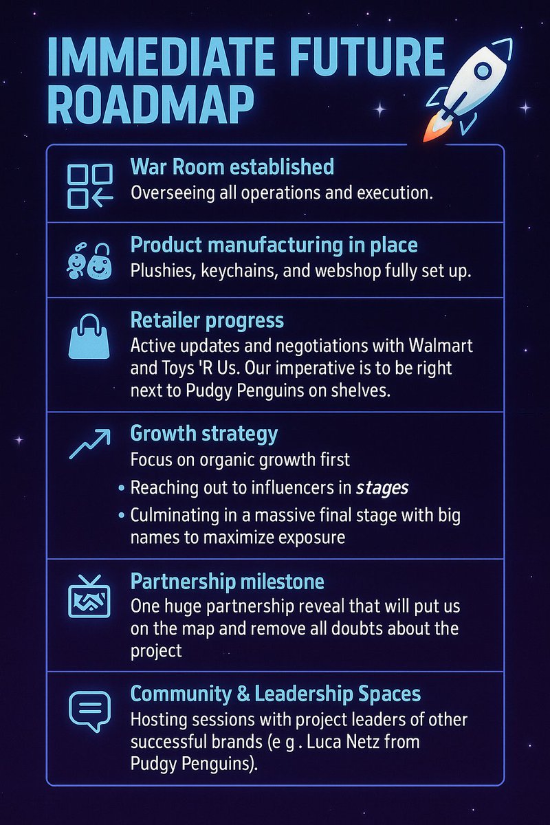 Any other project this transparent? Didn’t think so. And you’re fading us at 250k? Nah. Y’all deserve sheep wif hats. Woof. #babydowge #dowgedynasty