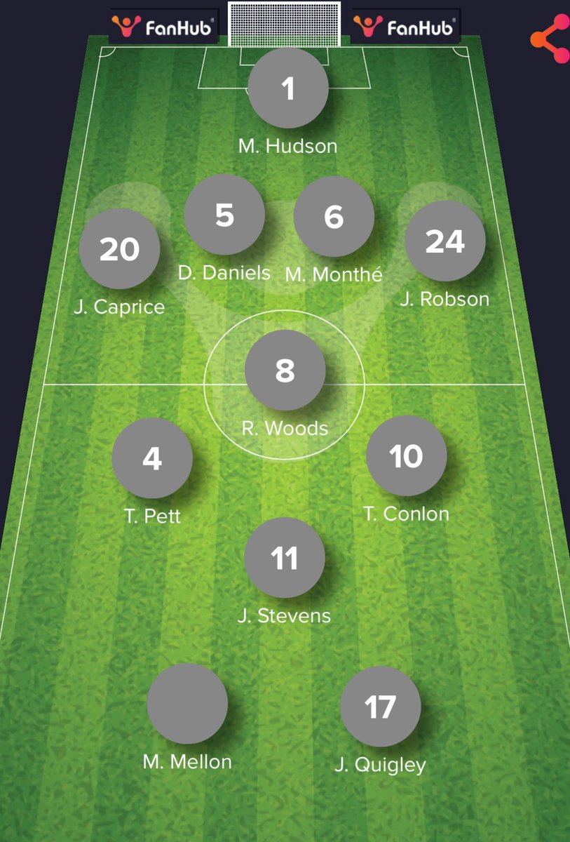 harrison tweet media