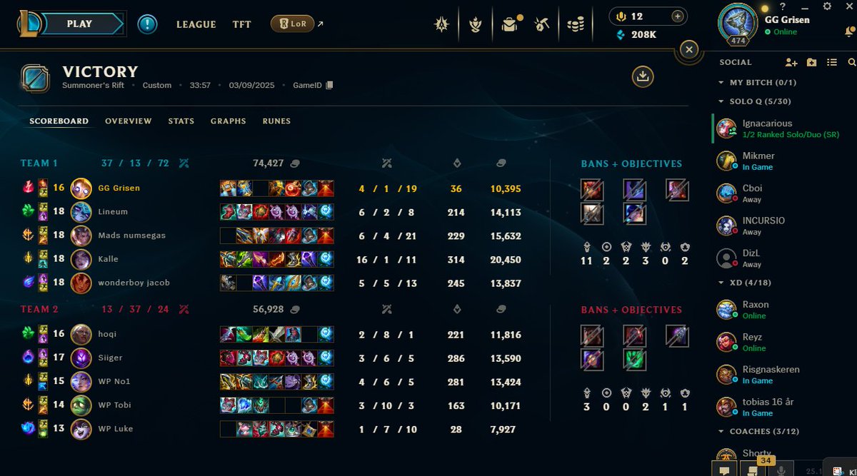 2-1 vs Daystar, GG