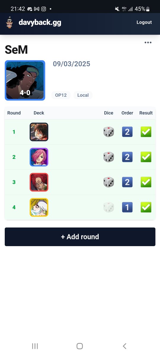 Joshua's Boosters (@joshboosterstcg) on Twitter photo Shout out to <a href="/Davyback_gg/">Davyback.gg - Match Tracker</a> for improving my weekly locals reports tenfold. Kuzan most solid ice boy Shout out to <a href="/Davyback_gg/">Davyback.gg - Match Tracker</a> for improving my weekly locals reports tenfold. Kuzan most solid ice boy